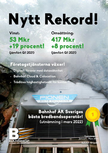 Miniature Bahnhof AB Rapport trimestriel 2022-q1