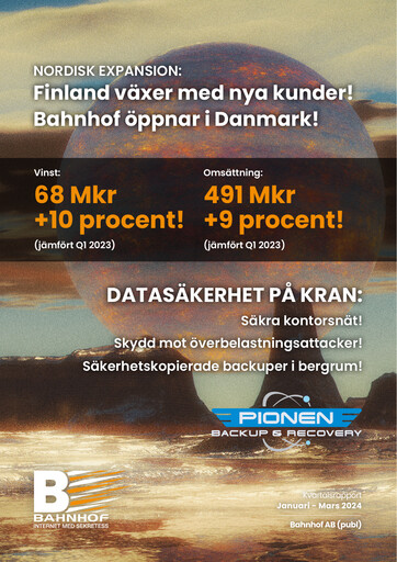 Miniature Bahnhof AB Rapport trimestriel 2024-q1