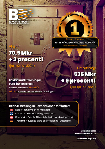 Miniature Bahnhof AB Rapport trimestriel 2025-q1