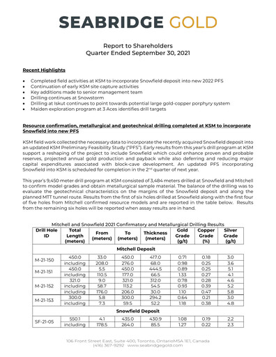 Thumbnail Seabridge Gold
 Quarterly Report 2021-q3