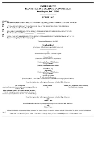 Thumbnail Sea Limited Annual Report 2022
