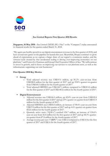 Thumbnail Sea Limited Quarterly Report 2018-q1