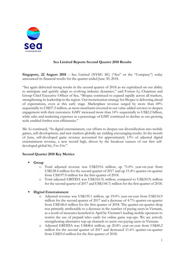 Thumbnail Sea Limited Quarterly Report 2018-q2