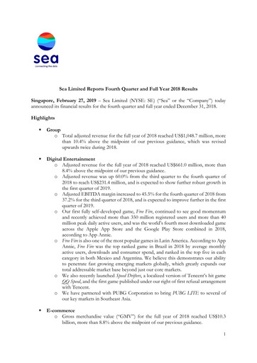 Thumbnail Sea Limited Quarterly Report 2018-q4