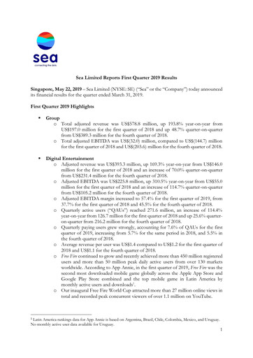 Thumbnail Sea Limited Quarterly Report 2019-q1