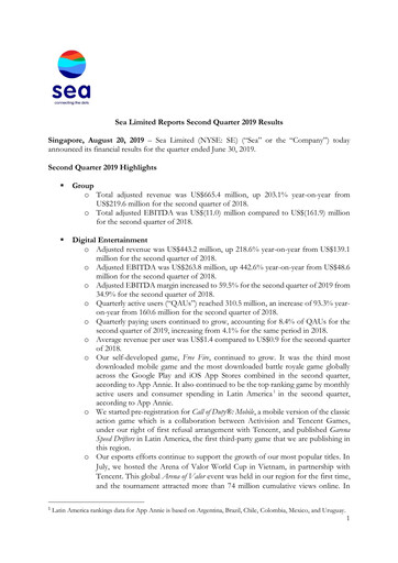 Thumbnail Sea Limited Quarterly Report 2019-q2