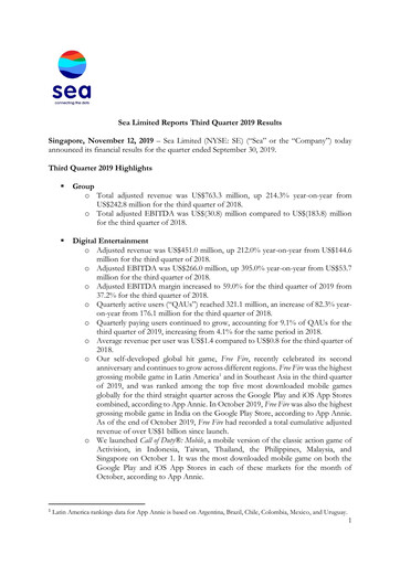 Thumbnail Sea Limited Quarterly Report 2019-q3