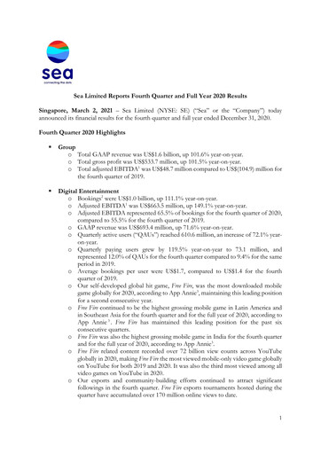 Thumbnail Sea Limited Quarterly Report 2020-q4