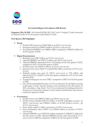 Thumbnail Sea Limited Quarterly Report 2021-q1