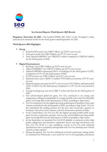 Thumbnail Sea Limited Quarterly Report 2021-q3