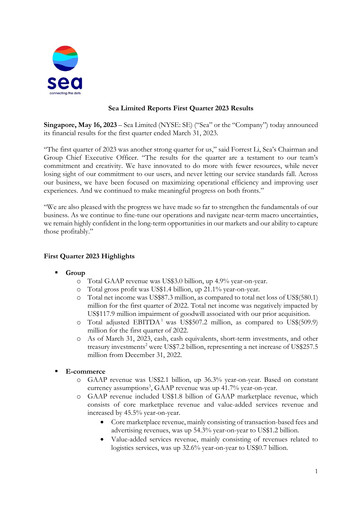 Thumbnail Sea Limited Quarterly Report 2023-q1