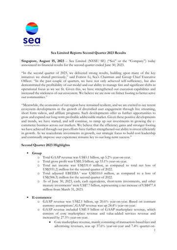 Thumbnail Sea Limited Quarterly Report 2023-q2