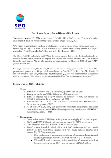 Thumbnail Sea Limited Quarterly Report 2024-q2