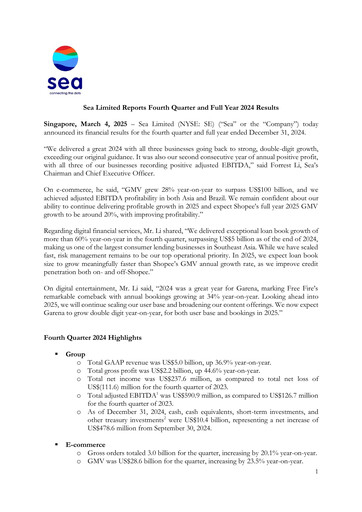 Thumbnail Sea Limited Quarterly Report 2024-q4
