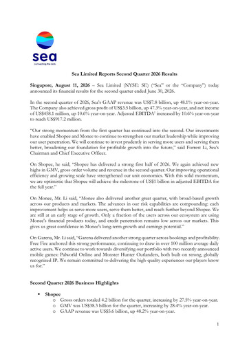Thumbnail Sea Limited Quarterly Report 2026-q2