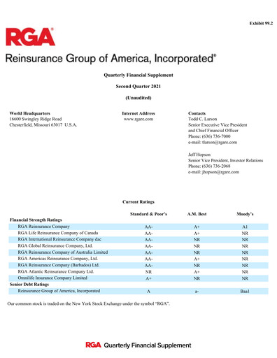 Thumbnail Reinsurance Group of America
 Quarterly Report 2021-q2