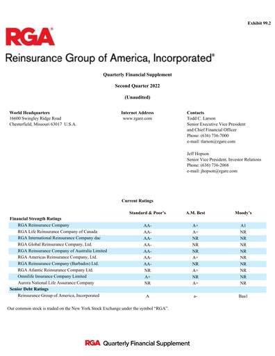 Thumbnail Reinsurance Group of America
 Quarterly Report 2022-q2
