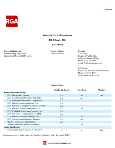 Thumbnail Reinsurance Group of America
 Quarterly Report 2024-q3