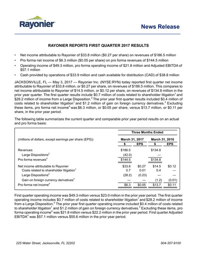 Thumbnail Rayonier Quarterly Report 2017-q1
