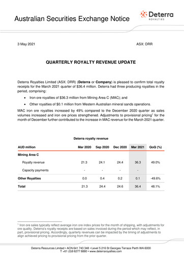 Thumbnail Deterra Royalties Quarterly Report 2021-q1