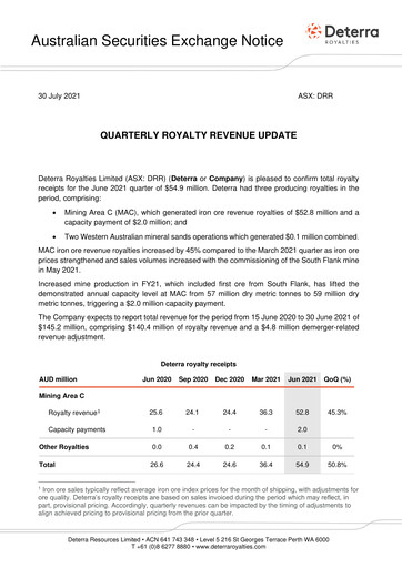 Thumbnail Deterra Royalties Quarterly Report 2021-q2