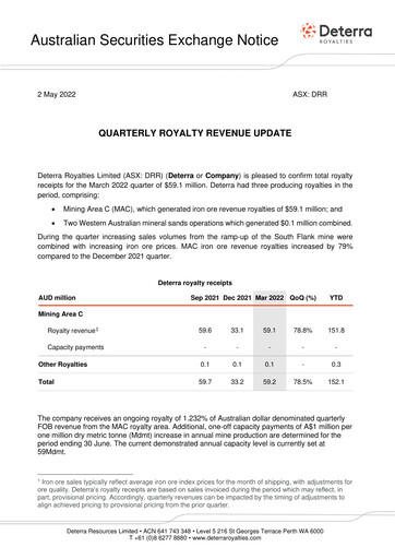 Thumbnail Deterra Royalties Quarterly Report 2022-q1