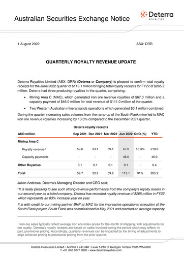 Thumbnail Deterra Royalties Quarterly Report 2022-q2
