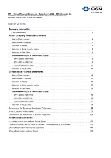 Thumbnail CSN Mineração Financial Statement 2022