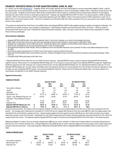 Thumbnail Peabody Energy
 Quarterly Report 2022-q2