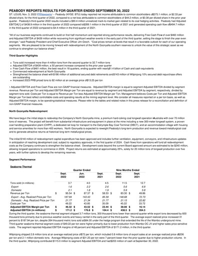 Thumbnail Peabody Energy
 Quarterly Report 2022-q3