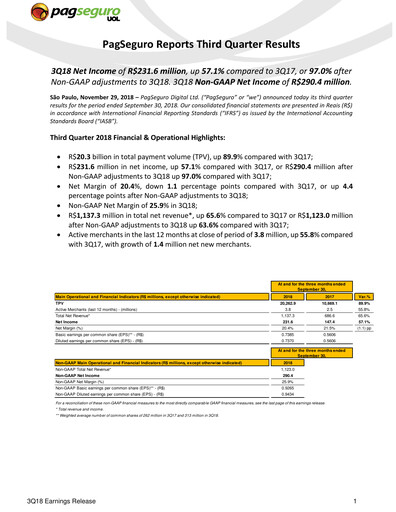 Vorschaubild PagSeguro Quartalsbericht 2018-q3