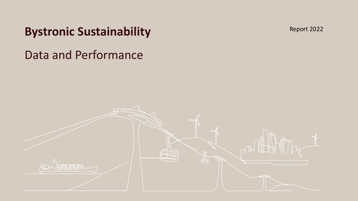 Thumbnail Bystronic AG Sustainability Report 2022