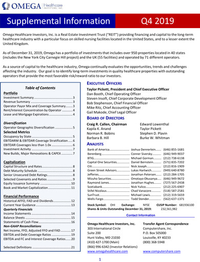 Miniature Omega Healthcare Investors Rapport trimestriel 2019-q4
