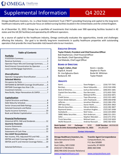 Miniature Omega Healthcare Investors Rapport trimestriel 2022-q4
