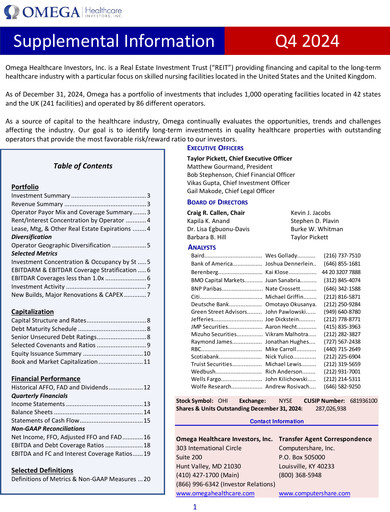Miniature Omega Healthcare Investors Rapport trimestriel 2024-q4