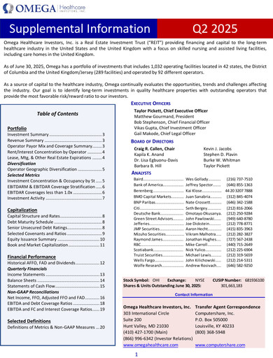 Miniature Omega Healthcare Investors Rapport trimestriel 2025-q2