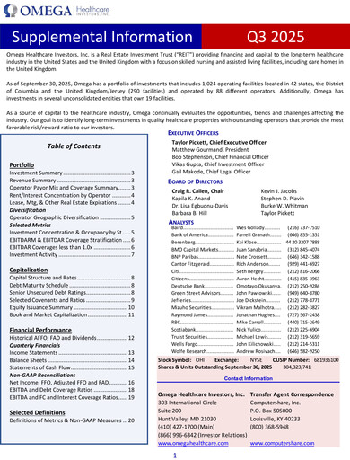 Miniature Omega Healthcare Investors Rapport trimestriel 2025-q3