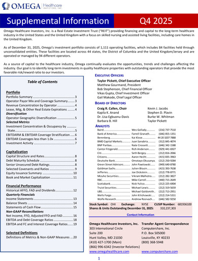 Miniature Omega Healthcare Investors Rapport trimestriel 2025-q4