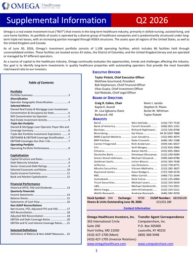 Miniature Omega Healthcare Investors Rapport trimestriel 2026-q2