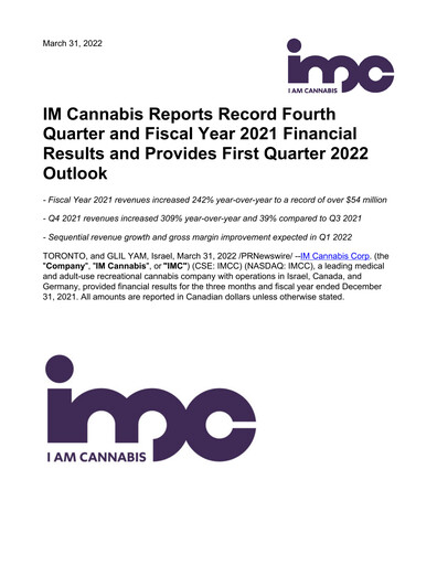 Thumbnail IM Cannabis Financial Statement 2021