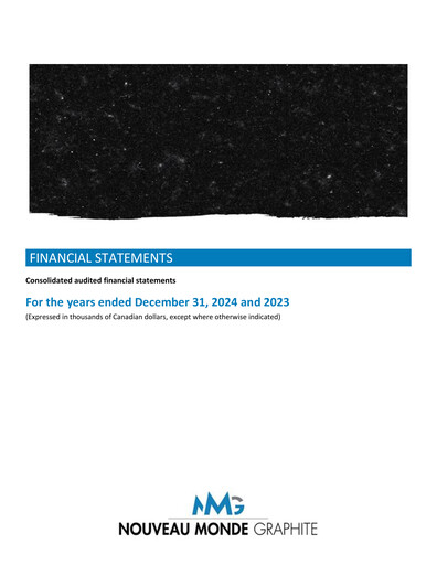Thumbnail Nouveau Monde Graphite Financial Statement 2024