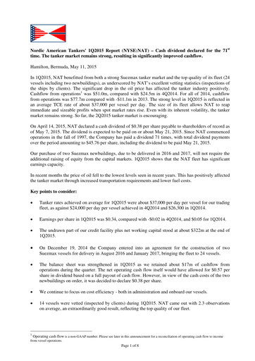 Thumbnail Nordic American Tankers Quarterly Report 2015-q1