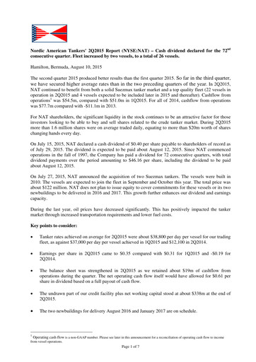 Thumbnail Nordic American Tankers Quarterly Report 2015-q2