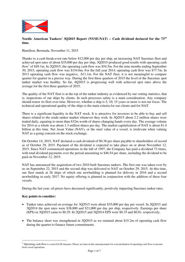 Thumbnail Nordic American Tankers Quarterly Report 2015-q3