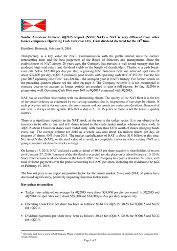 Thumbnail Nordic American Tankers Quarterly Report 2015-q4