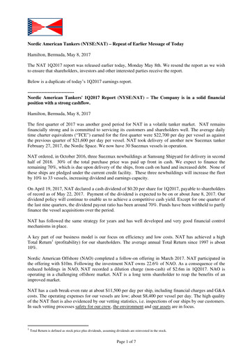 Thumbnail Nordic American Tankers Quarterly Report 2017-q1