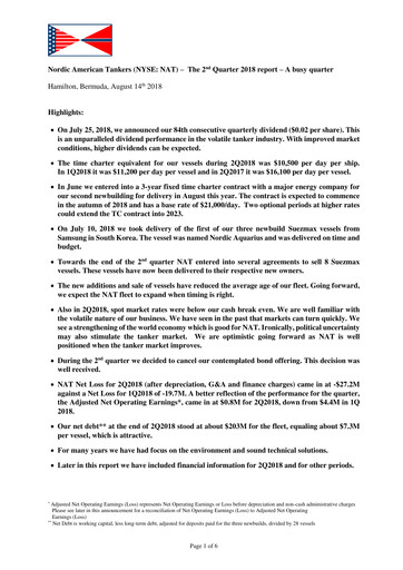 Thumbnail Nordic American Tankers Quarterly Report 2018-q2