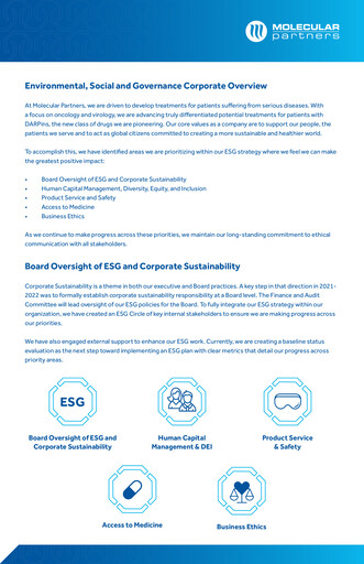 Thumbnail Molecular Partners ESG Report 2022