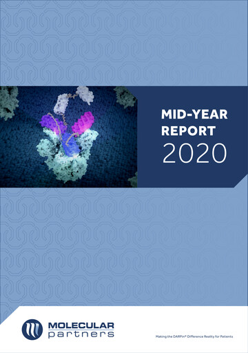 Thumbnail Molecular Partners Half-year Report 2020