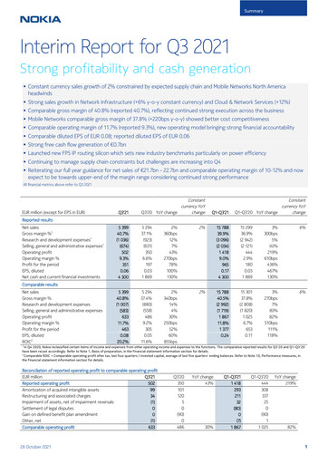 Vorschaubild Nokia Quartalsbericht 2021-q3